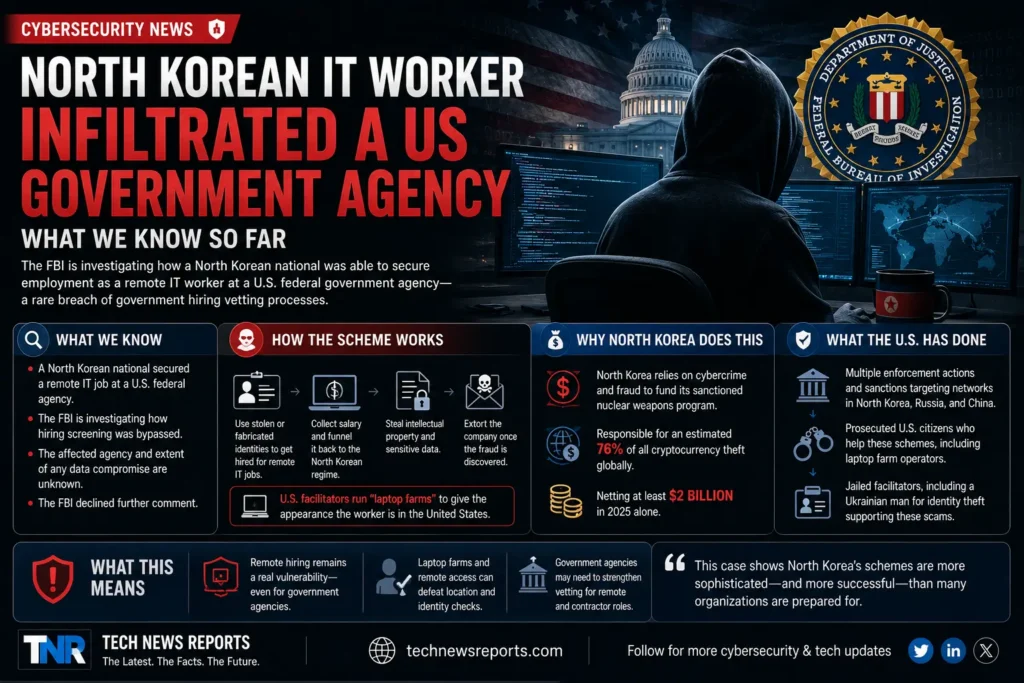 north korean it worker us government fbi