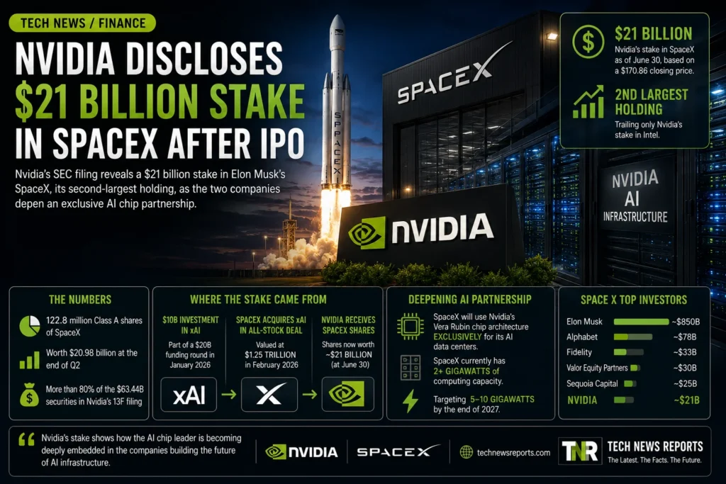 nvidia 21 billion stake spacex